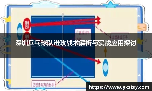深圳乒乓球队进攻战术解析与实战应用探讨